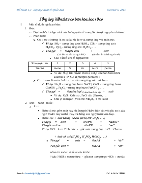 Giáo án Tổng hợp kiến thức cơ bản hóa học vô cơ